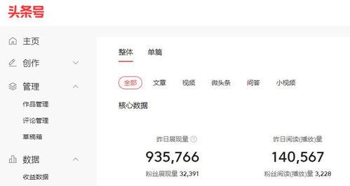 头条收益与粉丝量,揭秘内容创作者的财富密码