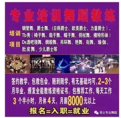 今日头条舞蹈指南在哪,轻松掌握舞蹈技巧，开启舞动人生之旅