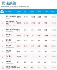 漳州龙海市法院新闻头条,聚焦重大民生案件审理成果