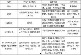头条青少年保护政策答案,守护青少年健康成长，构建清朗网络空间